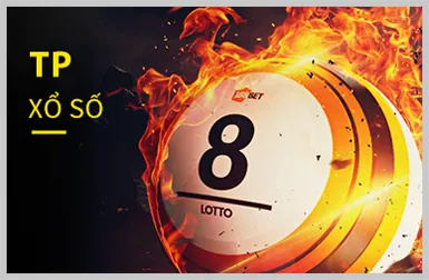 Hướng dẫn game nổ hũ Cwin555