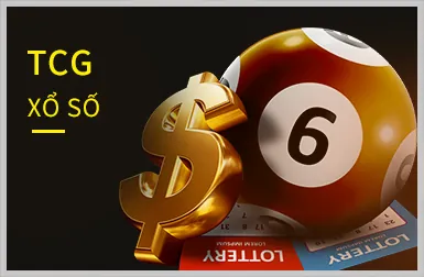 Các mẹo để tối đa hóa tiền thưởng cwin555