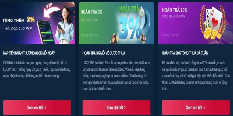 Hướng dẫn các chương trình khuyến mãi mới nhất của cwin555